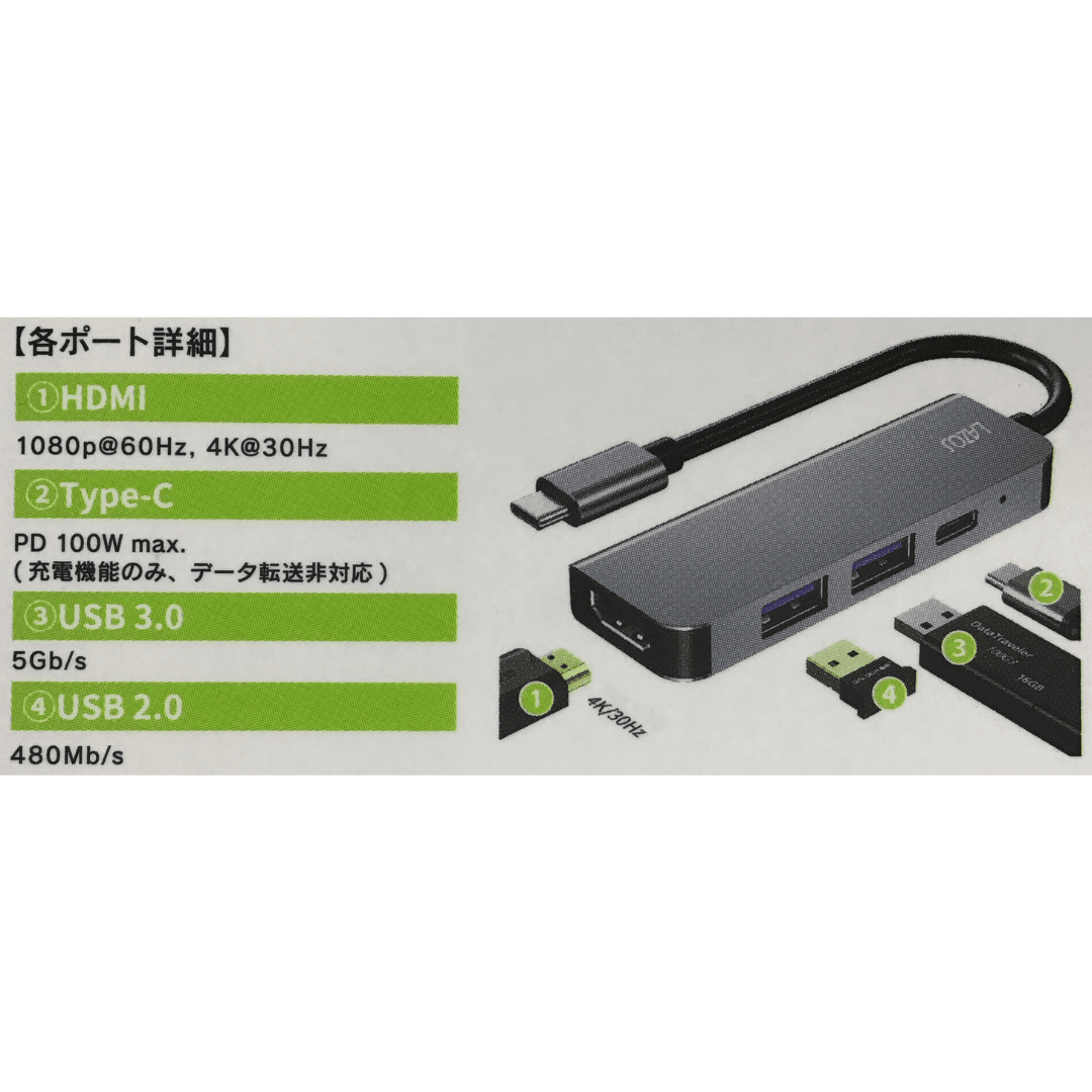 Type-C 4in1 変換アダプター LAZOS L-CHU4【新品】 パソコン・周辺機器 安心の中古パソコンならPC next PC next.