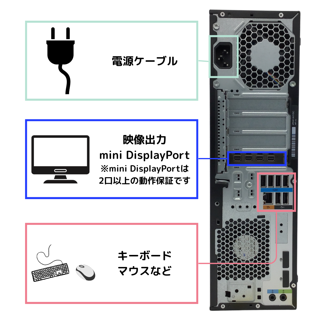 HP Z2 SFF G4 Workstation (NVIDIA Quadro P620)
