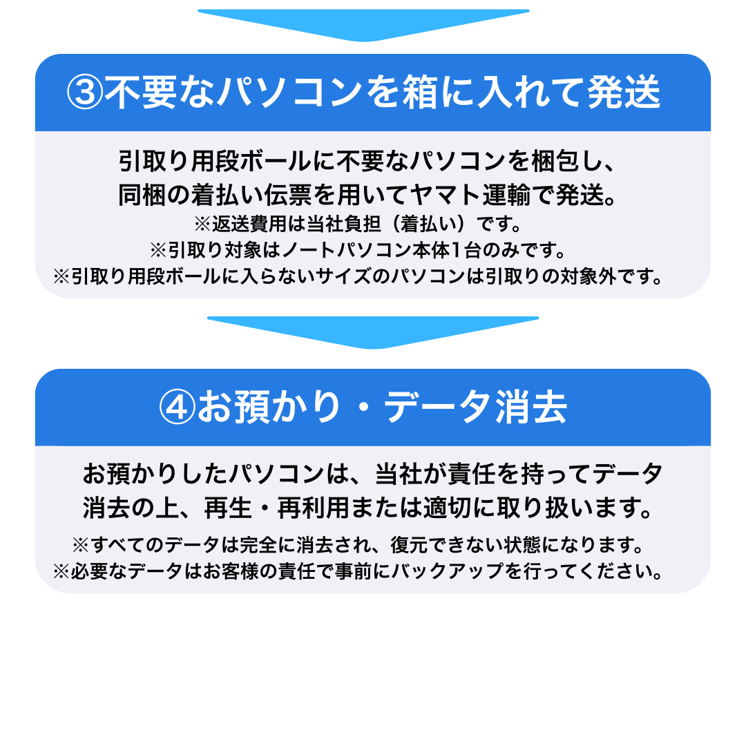PCのお預かり（実質0円）】引取りNEXT｜PC購入と同時申し込み限定