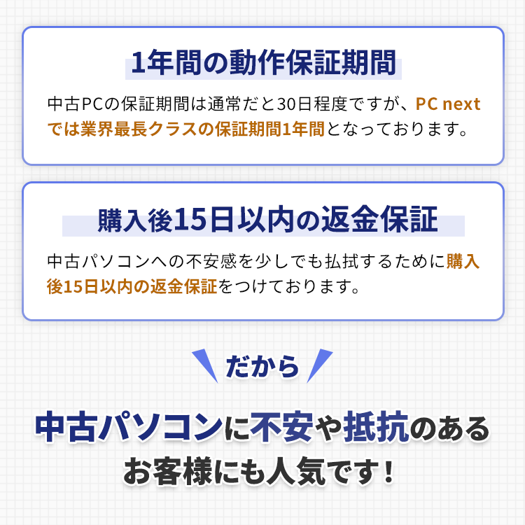 店長イチオシ【NEC製ワイド】高性能ノートパソコン（メモリ8GB）