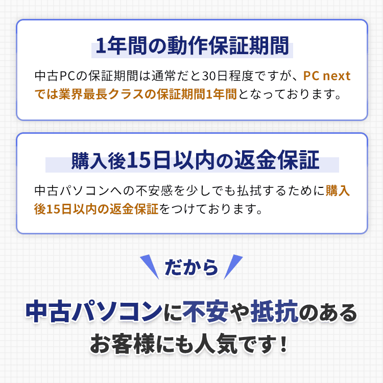 Fujitsu Lifebook U7410/D  パソコン・周辺機器 安心の中古パソコンならPC next ポンデテック.
