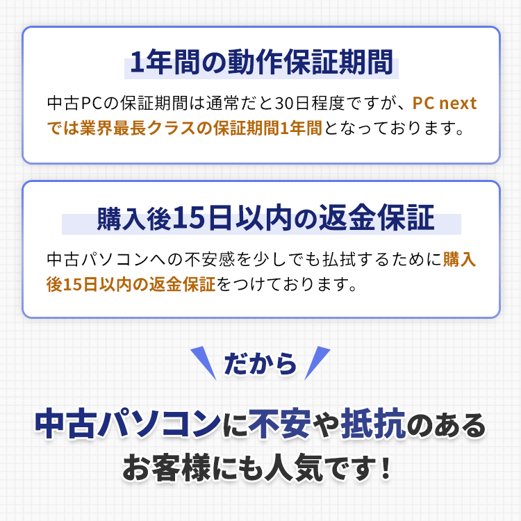 1年保証】イチオシ高性能ノートパソコン (第八世代Core i5 / メモリ 1年保証】イチオシ高性能ノートパソコン (第八世代Core i5 / メモリ