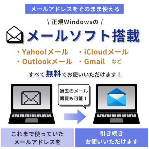 Dynabook（東芝）D83