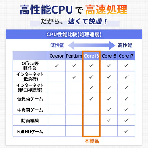Lenovo ThinkPad V330-15IKB