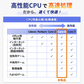Fujitsu Lifebook U938
