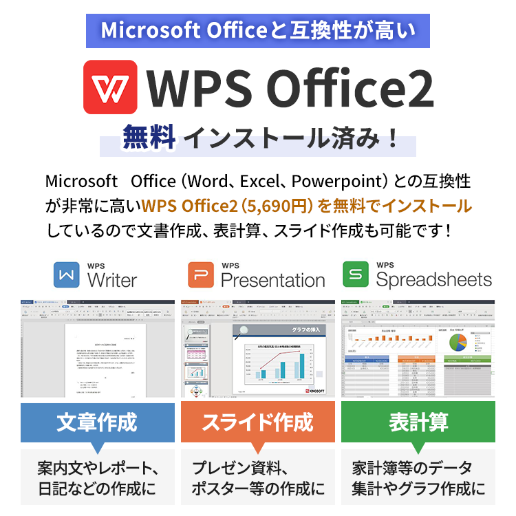 ノートパソコン Microsoft Office 2019インストール済