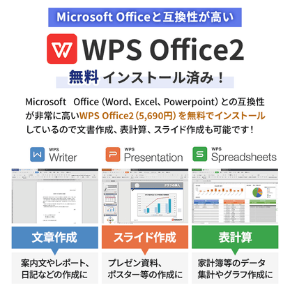 Fujitsu Lifebook U7410/D  パソコン・周辺機器 安心の中古パソコンならPC next ポンデテック.