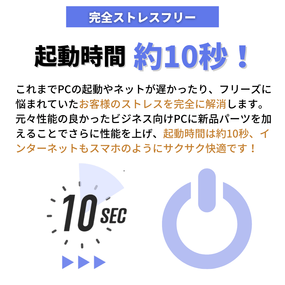 Fujitsu Lifebook U7410/D  パソコン・周辺機器 安心の中古パソコンならPC next ポンデテック.